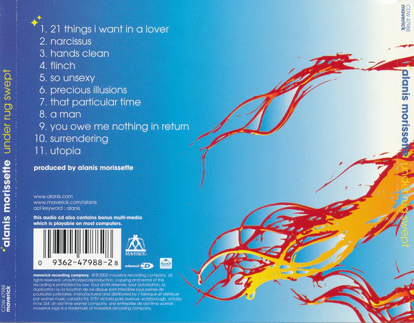 CD Alanis Morissette – Under Rug Swept - Image 2