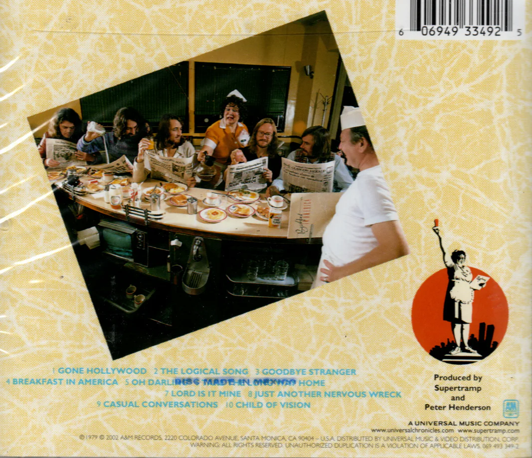CD Supertramp – Breakfast In America - Image 2
